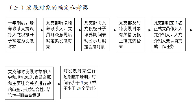 盛力国际(中国区)-官方网站