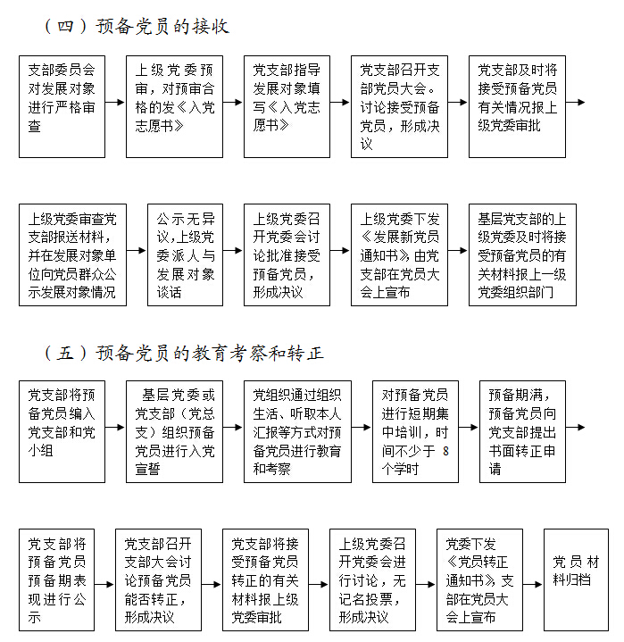 盛力国际(中国区)-官方网站