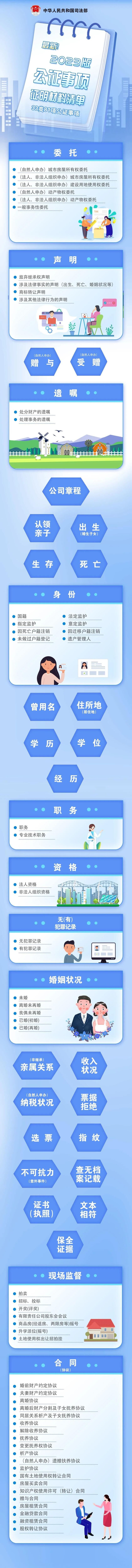 盛力国际(中国区)-官方网站