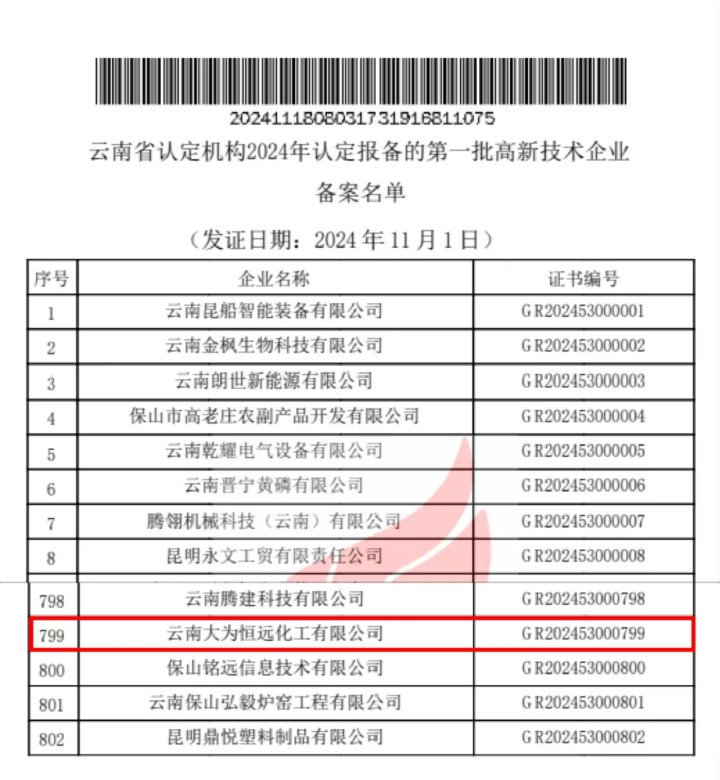 喜报｜三度认证，实力见证！曲煤焦化以科技创新助推高质量发展