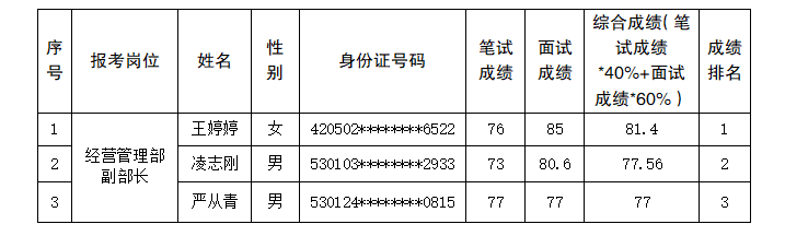 企业微信截图_20260116085842.png 企业微信截图_20260116085842.png